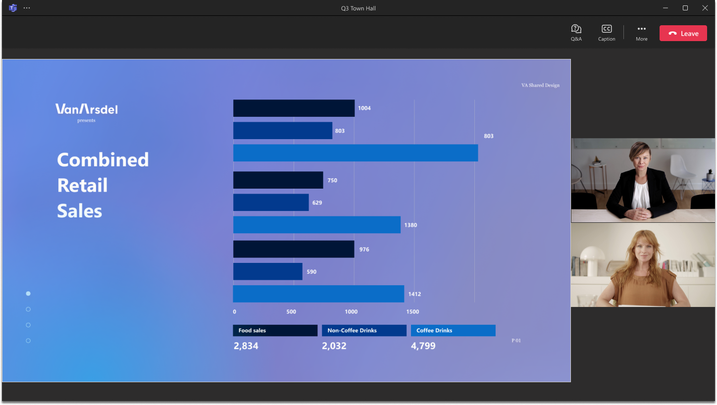 Town hall attendee Experience