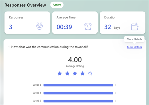 Responses overview shows a summary of answers with More details links to help you explore details of each answer.