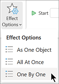 The Effect Options menu on the Animations tab in PowerPoint.