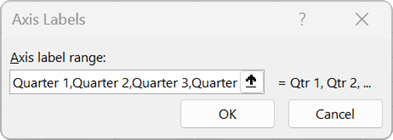 Changing labels in the chart only