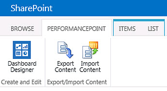 The ribbon for the PerformancePoint Content page in a BI Center site