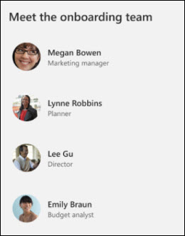 Preview of the People web part.