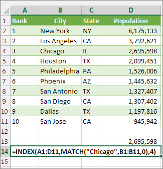 Using INDEX and MATCH to look up a value