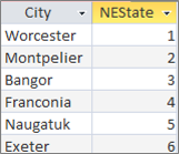 The query result showing the Bound value