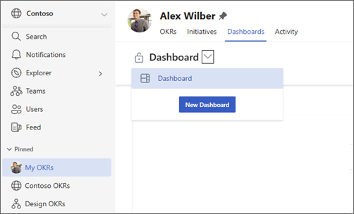 Screenshot showing  Dashboard subtab across the top of the page outlined by a red box.