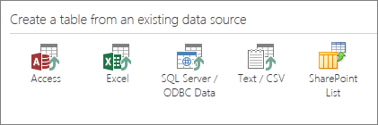 Creating a table from an existing data source.