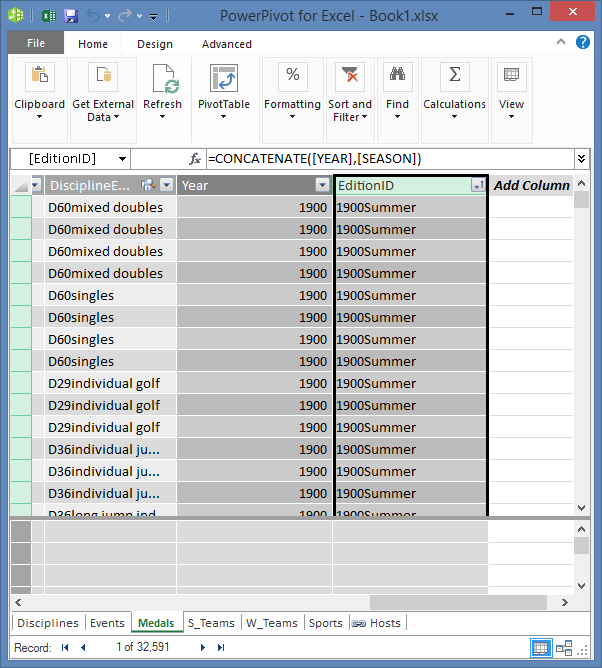 Medals table with a calculated field created with DAX