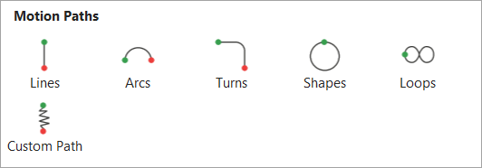 The Motion Paths section of the Add Animation menu.