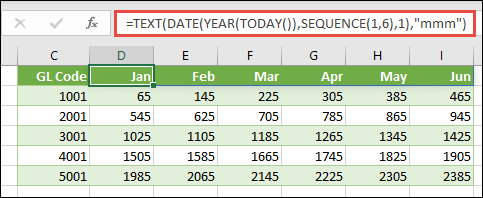 Use SEQUENCE with TEXT, DATE, YEAR, and TODAY to create a dynamic list of months for our header row.
