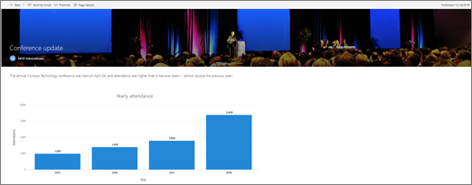 Example of a 16:9 image in page title area.