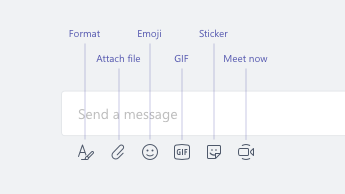 Emoji, GIF, stickers, and other options