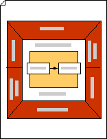 Market analysis diagram