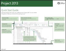 Project 2013 Quick Start Guide