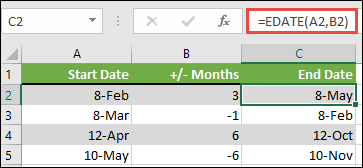 Use EDATE to add or subtract months from a date. In this case, =EDATE(A2,B2) where A2 is a date, and B2 has the number of months to add or subtract.