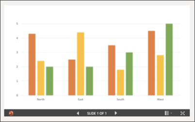 screenshot of the image web part