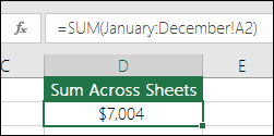 3d SUM across Named Sheets.  Formula in D2 is =SUM(January:December!A2)