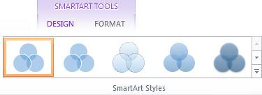 SmartArt Styles group on the SmartArt Tools Design tab