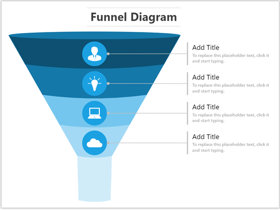 Thumbnail image for Visio sample file about Funnel Diagram.