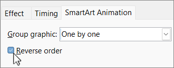 PPT SmartArt animation reverse order checkbox..
