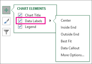 Chart Elements > Data Labels > label choices