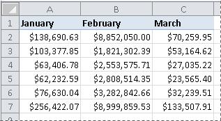 Numbers formatted as currency